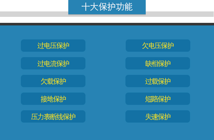 8、十大安全保護.jpg