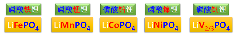 q1.png